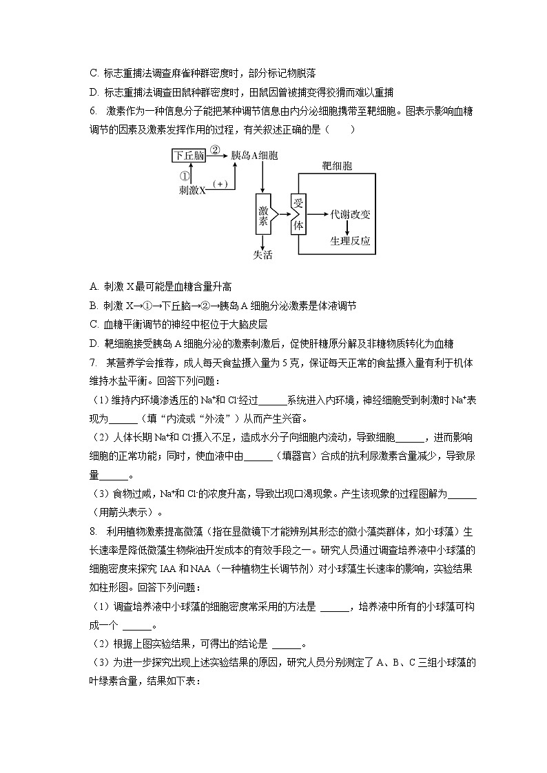 2022-2023学年四川省泸州市泸县五中高二(上)期末生物试卷(含答案解析) (1)02