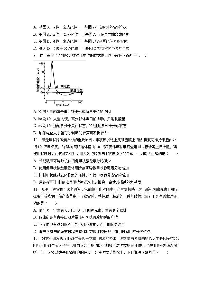 2022-2023学年安徽省合肥市肥东县综合高中高三(上)期末生物试卷(含答案解析)第3页