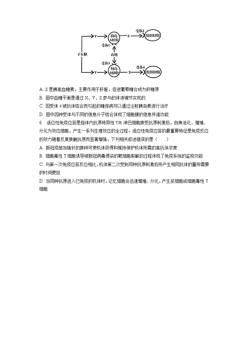 2022-2023学年天津二十五中高三(上)期末生物试卷(含答案解析)第2页