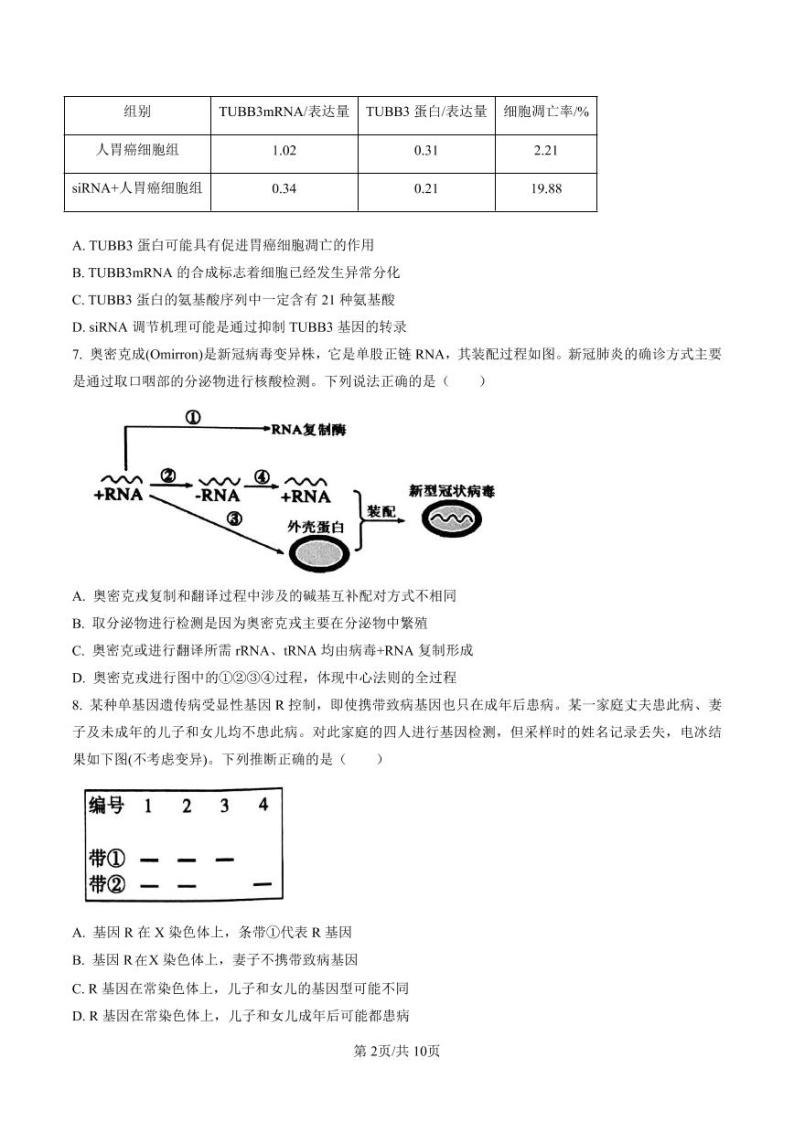 2023届广东省茂名市高三高考第一次综合测试（一模）生物试题02