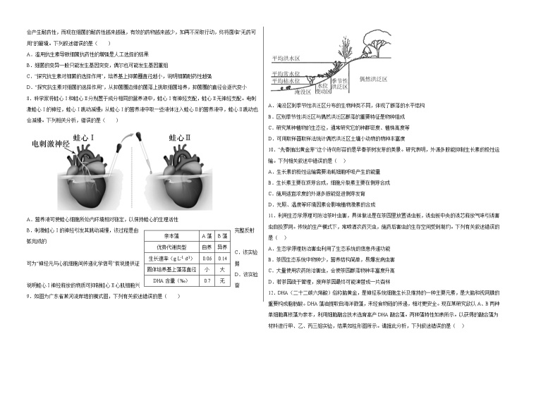 2023年高考第一次模拟考试卷：生物（福建卷）（考试版）02