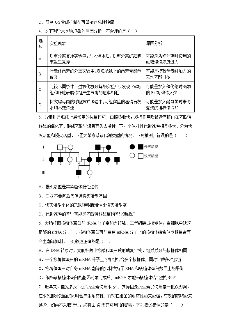 2023年高考第一次模拟考试卷：生物（福建卷）（考试版）(1)02