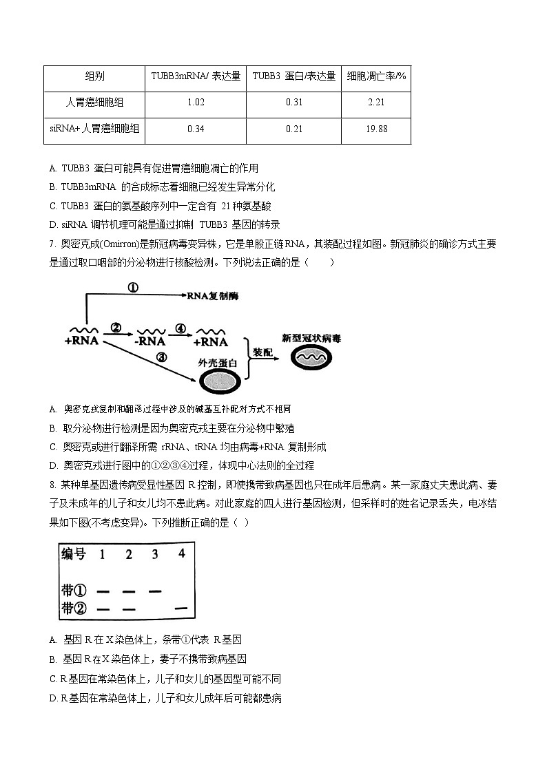 2023年广东省茂名市高三一模生物试题含答案第2页
