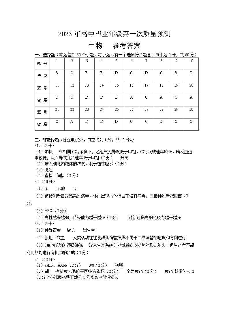 2023郑州高三下学期第一次质量预测（2月）生物含答案01