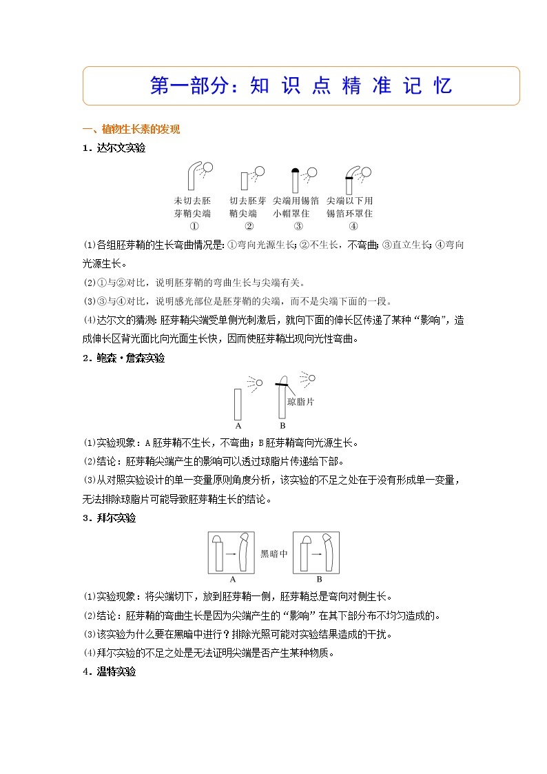 考点28+植物生命活动的调节（核心考点讲与练）-2023年高考生物一02