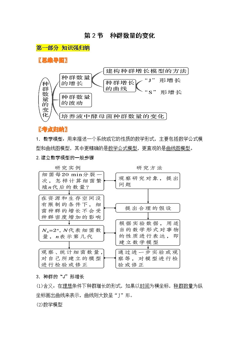 1.2 种群数量的变化-2022-2023学年高二生物知识核心归纳与分层训练(人教版2019选择性必修2)01