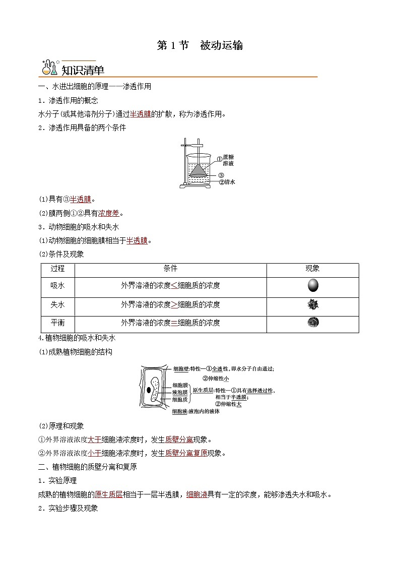 4.1 被动运输(教师版)第1页