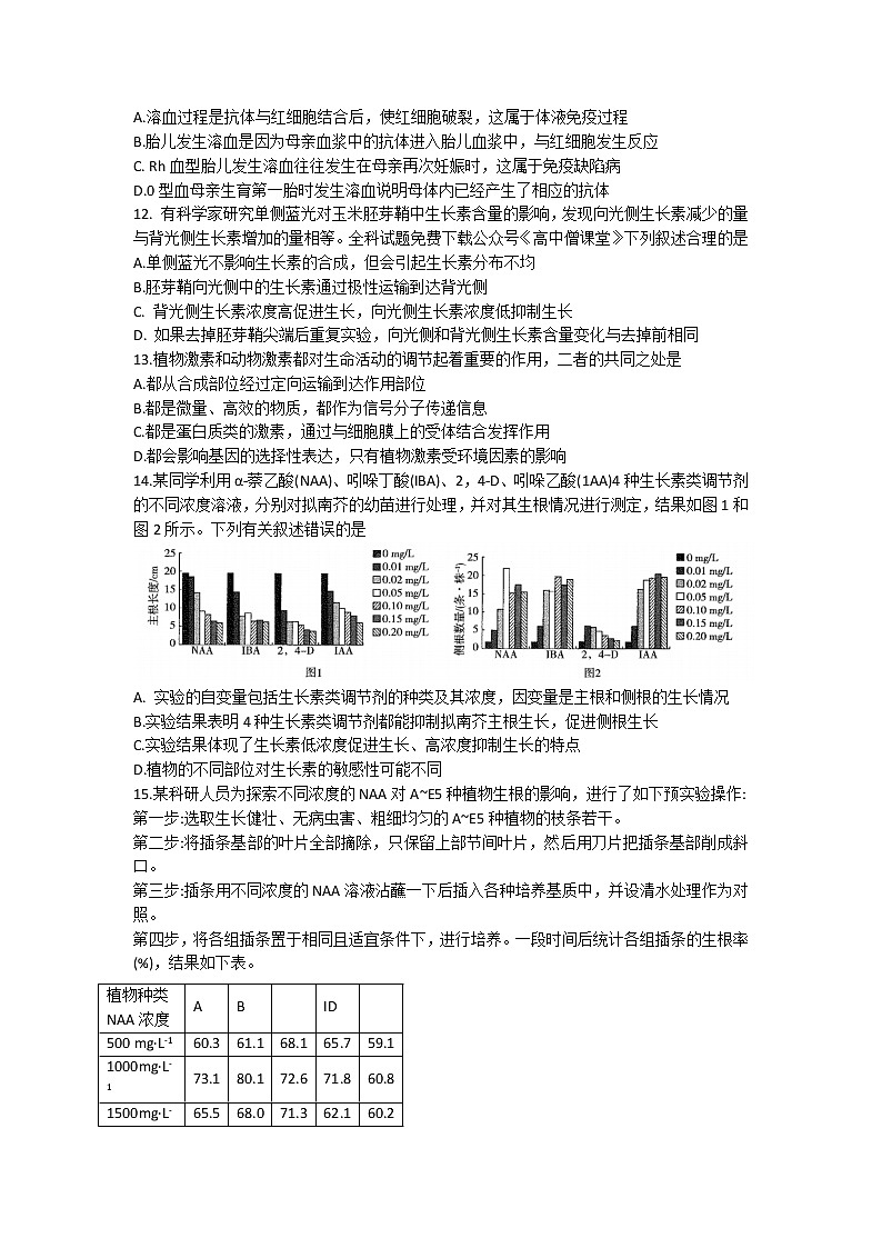 河南省安阳市第一中学2022-2023学年高二下学期开学考生物试题无答案第3页