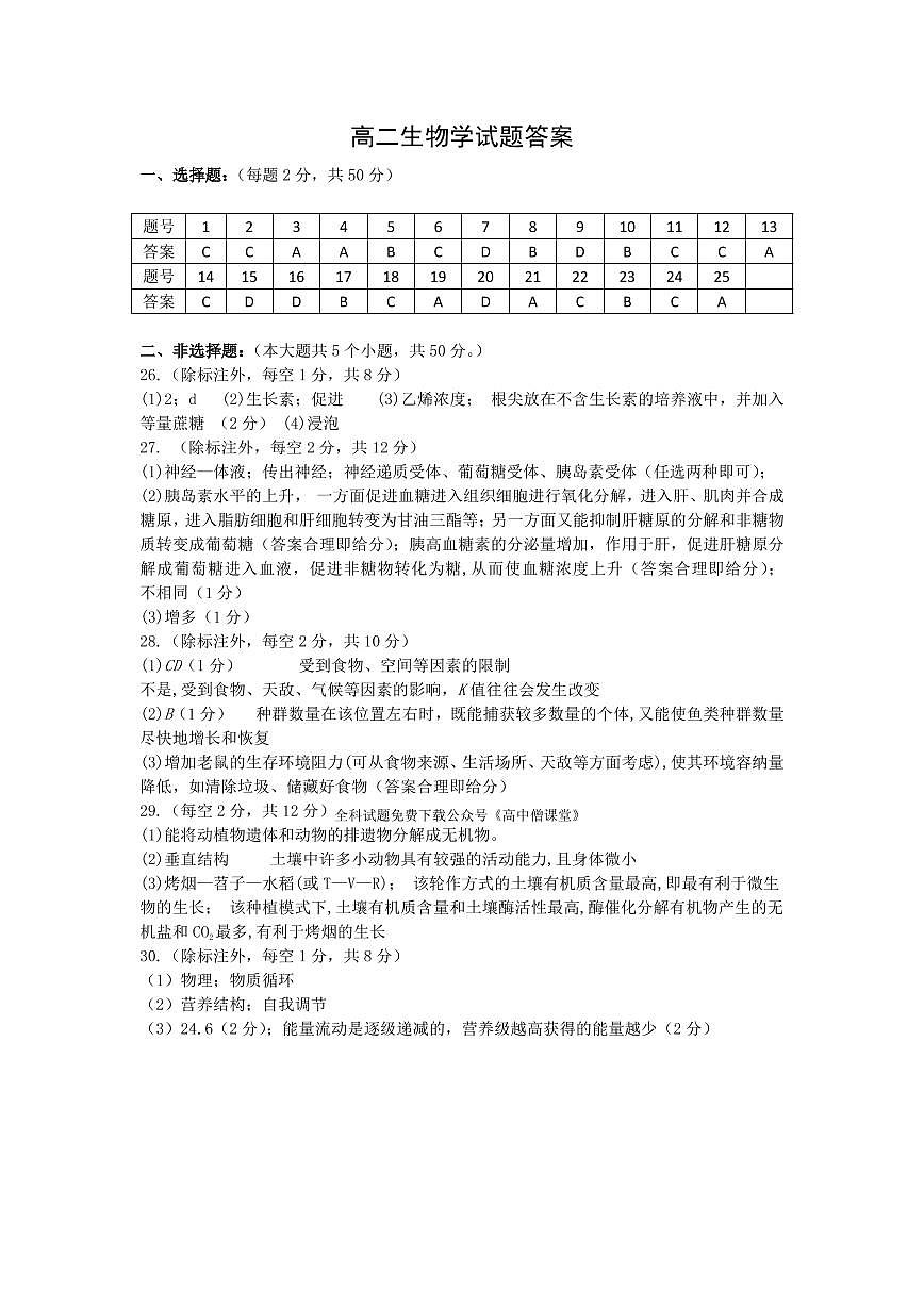 高二生物答案第1頁