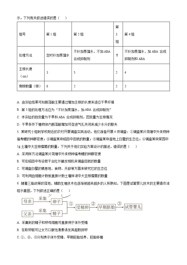 云南省玉溪市2022-2023學(xué)年高三下學(xué)期一模生物試題無答案第2頁