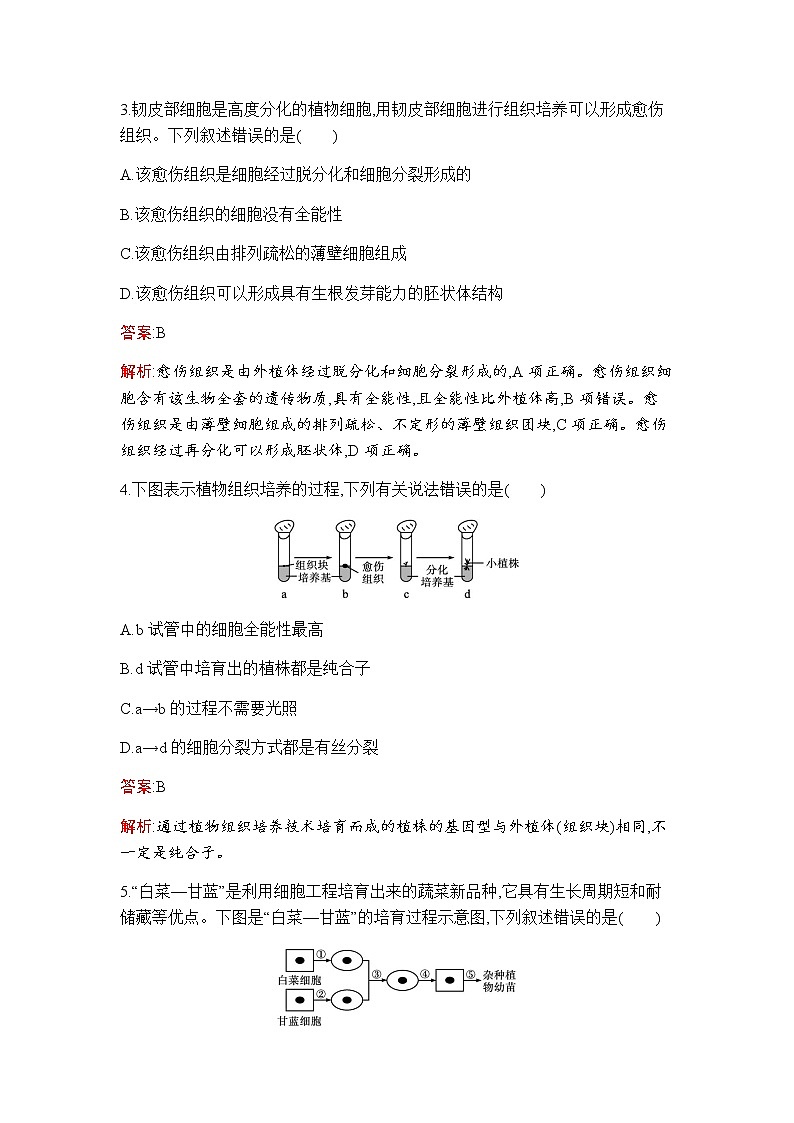 人教版(2019)高中生物选择性必修三第2章第1节植物细胞工程作业含答案第2页