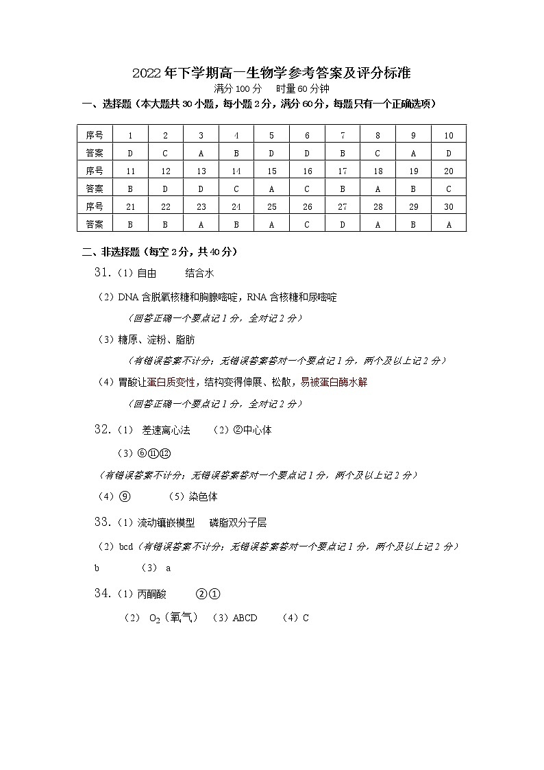 湖南省长沙市雨花区2022-2023学年高一上学期期末质量检测生物答案第1页