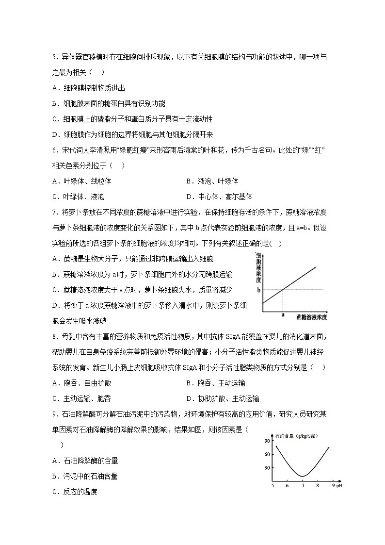 2023长沙浏阳高一上学期期末考试生物含答案第2页
