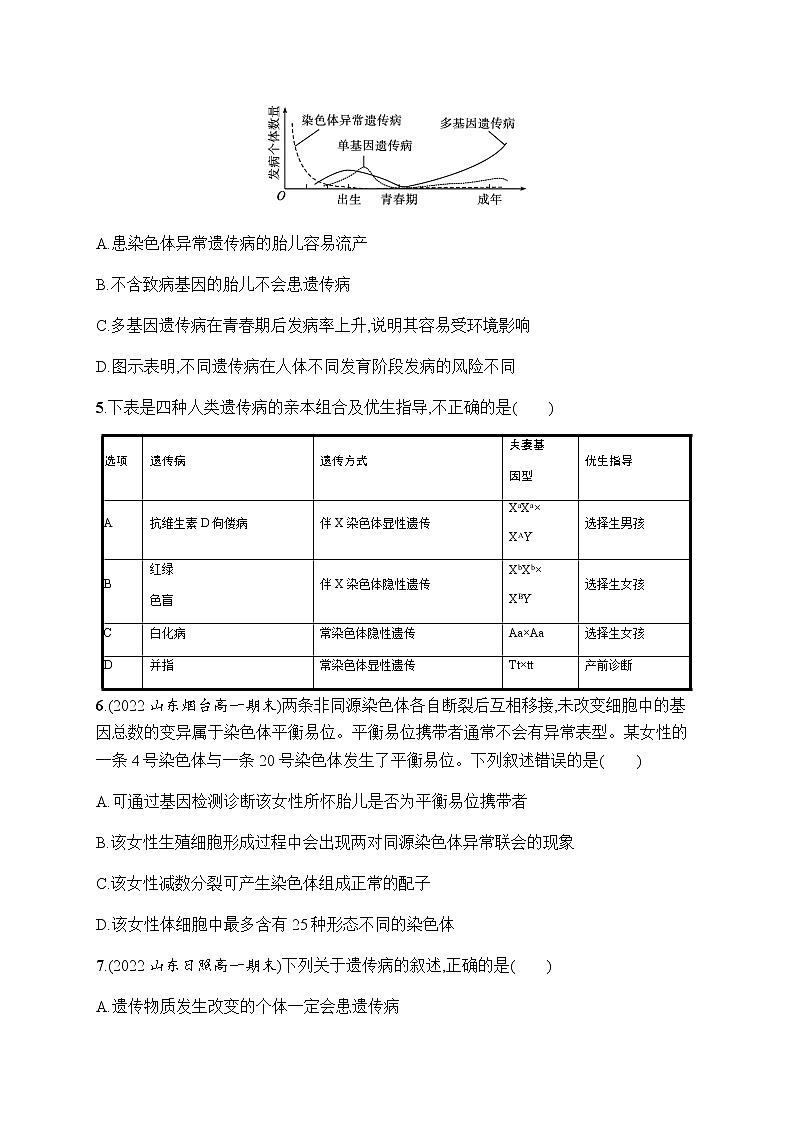人教版高中生物必修二人类遗传病作业含答案2第2页