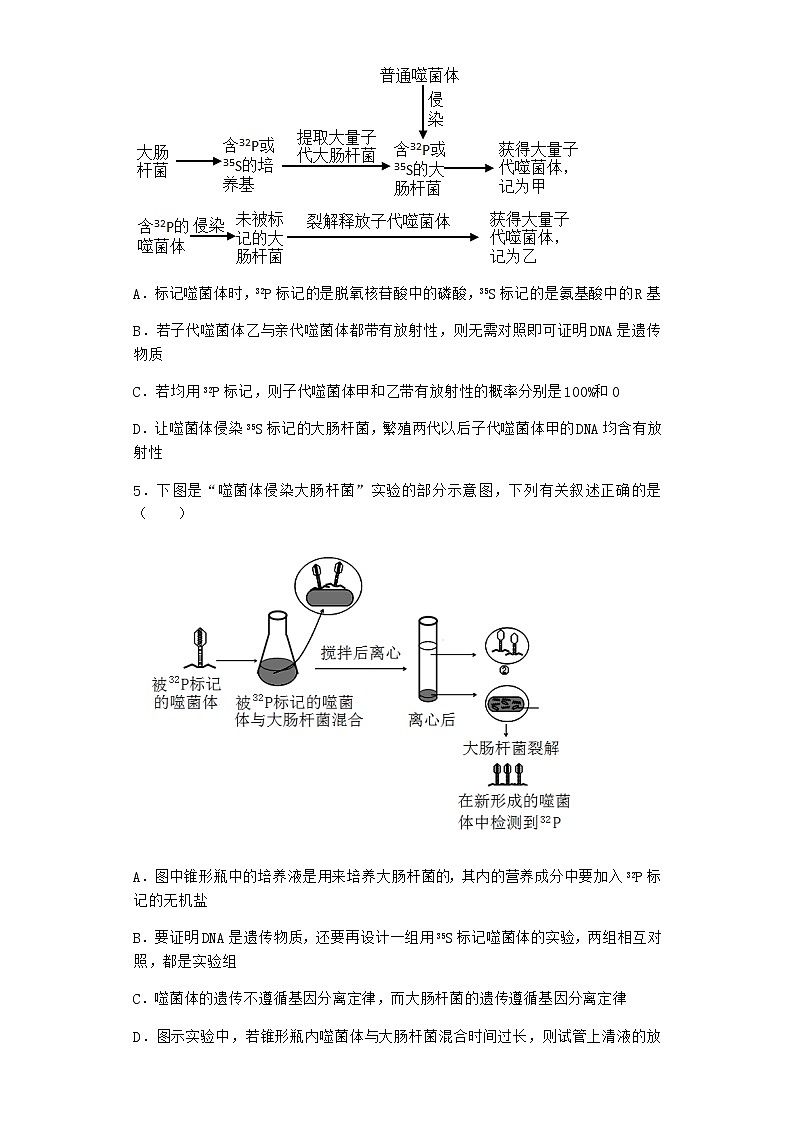人教版高中生物必修2第1节DNA是主要的遗传物质课堂作业含答案102