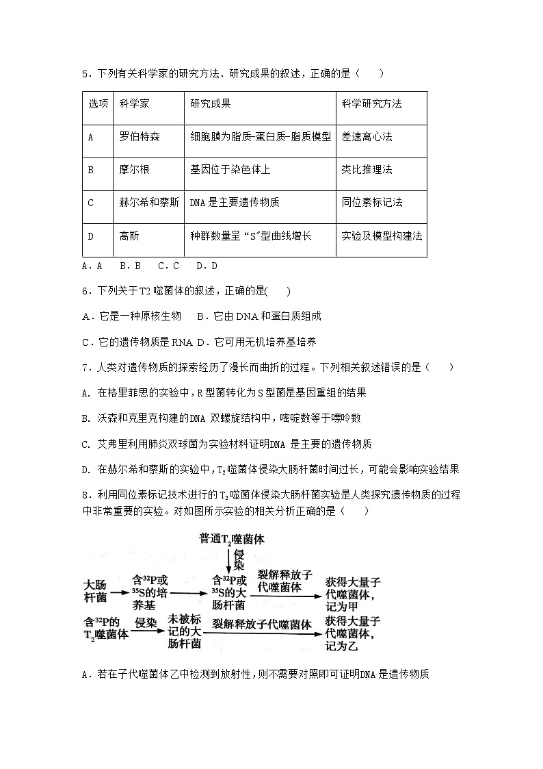 人教版高中生物必修2第1节DNA是主要的遗传物质作业含答案202