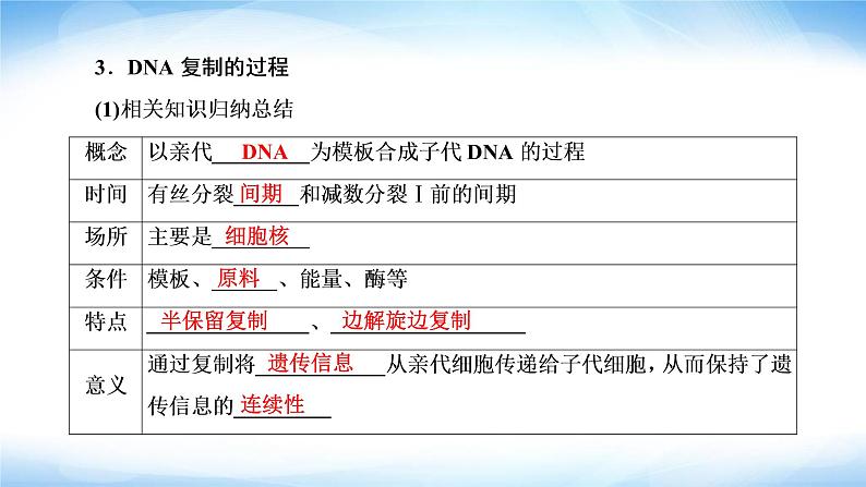人教版高中生物必修二基因通常是有遗传效应的DNA片段课件107