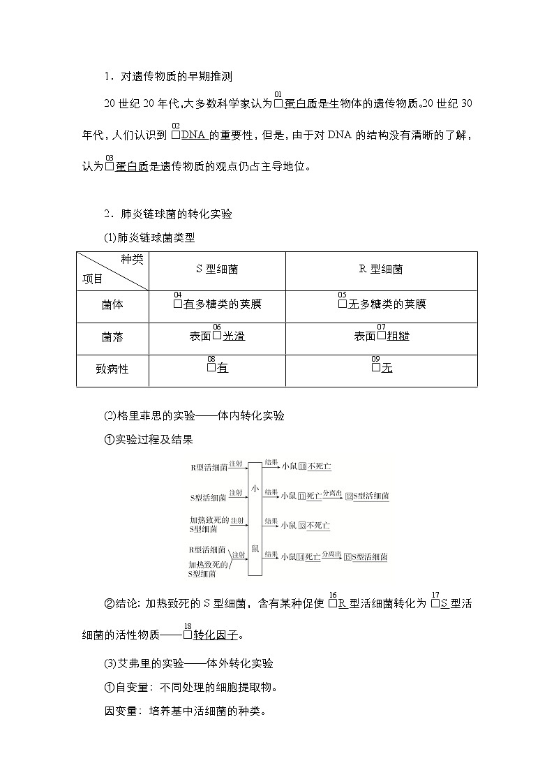 人教版高中生物必修二DNA是主要的遗传物质学案02