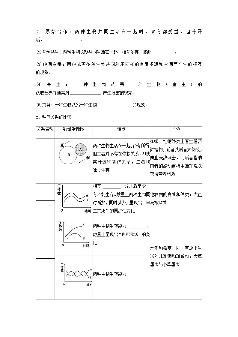 人教版(2019)高中生物选择性必修二2-1群落的结构学案4第2页