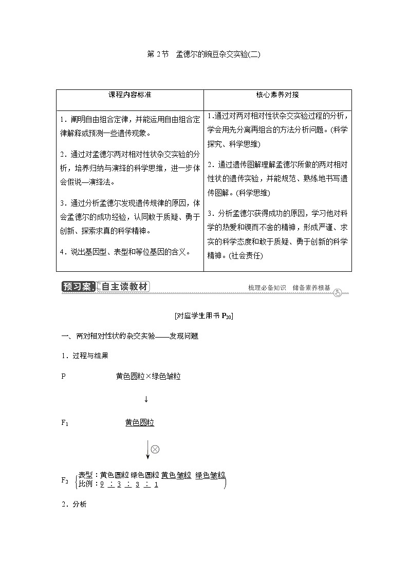 人教版高中生物必修二孟德尔的豌豆杂交实验(二)学案第1页