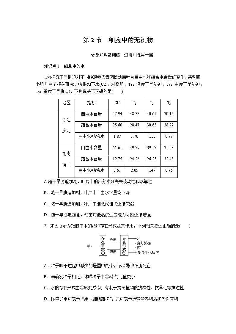 人教版高中生物必修一细胞中的无机物作业含答案01