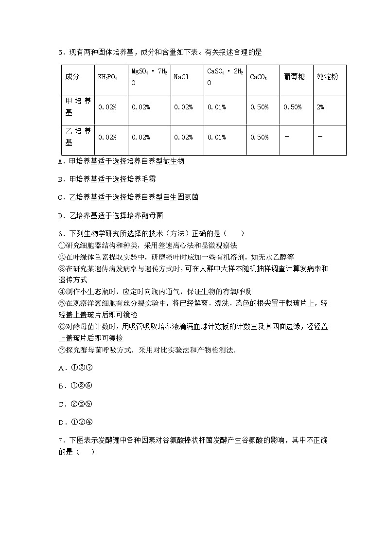 沪教版高中生物选择性必修3运用传统发酵技术生产食品同步作业含答案2第2页