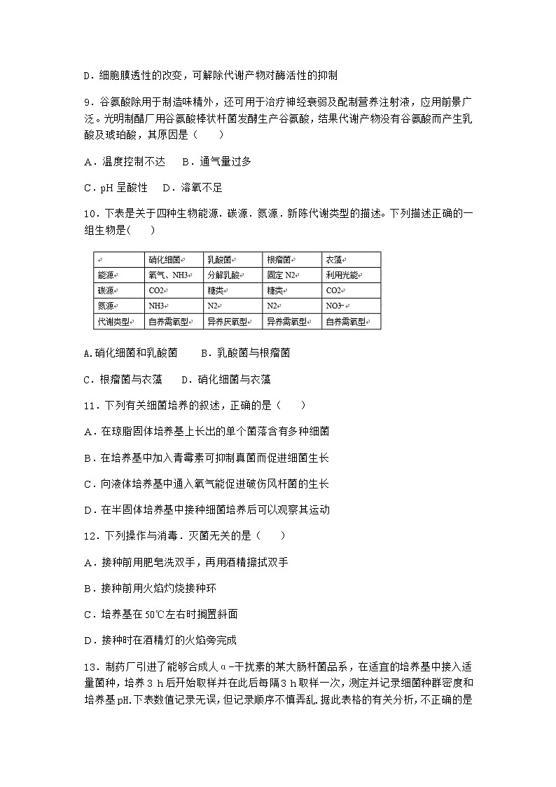 沪教版高中生物选择性必修3二培养特定微生物优质作业含答案1第3页