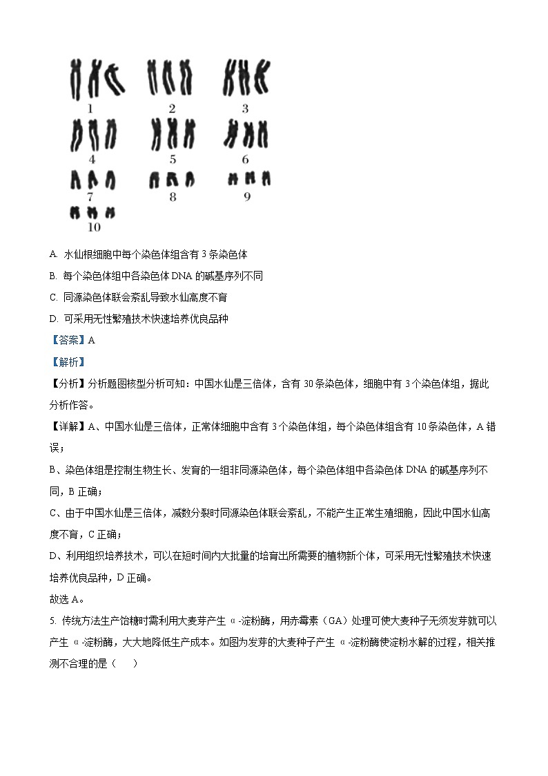 山西省晋中市2021-2022学年高三上学期期末调研理综生物试题含解析第3页
