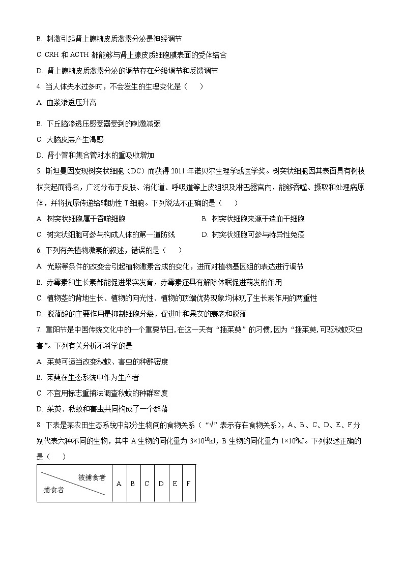 湖南省长沙市长郡中学2022-2023学年高二上学期期末生物试题无答案第2页