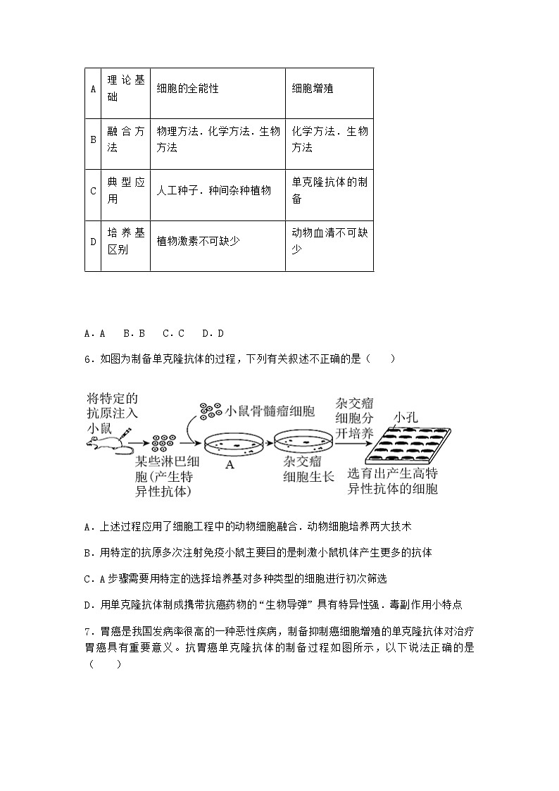 北师大版高中生物选择性必修3第二节动物细胞工程随堂作业含答案2第2页