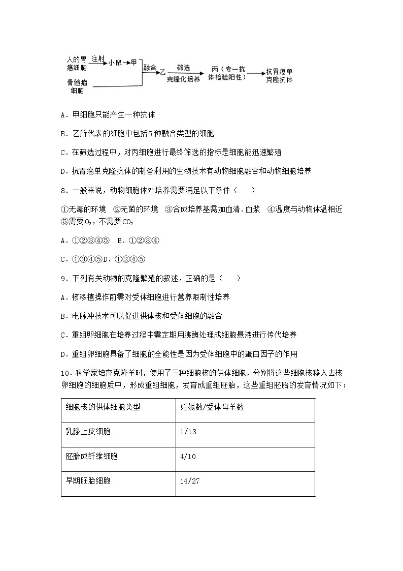 北师大版高中生物选择性必修3第二节动物细胞工程随堂作业含答案2第3页