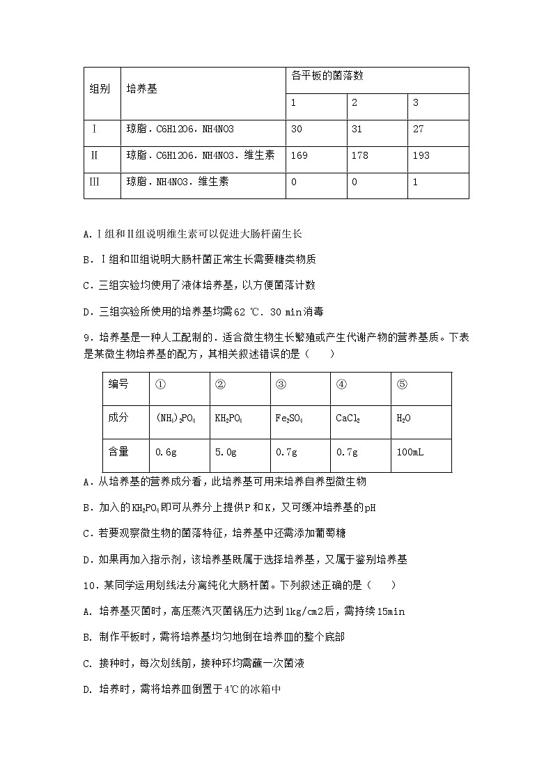 北师大版高中生物选择性必修3第五节发酵工程的应用优质作业含答案403