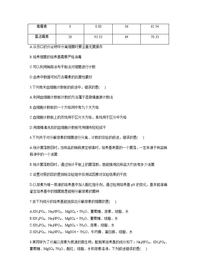 北师大版高中生物选择性必修三1.2微生物纯培养物的选择作业含答案第2页