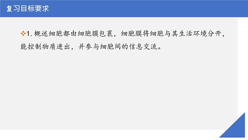 第05讲 细胞膜的结构与功能-备战2023年高考生物一轮复习(新教材新高考)课件PPT第3页