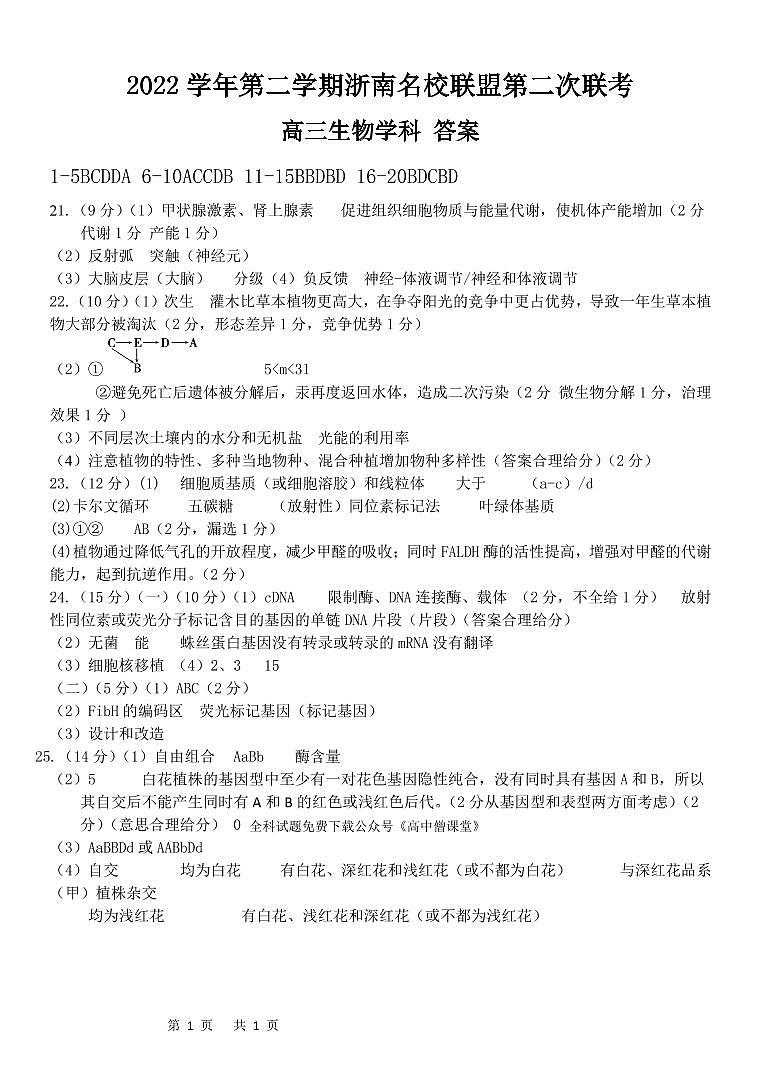 2023浙江省浙南名校联盟高三下学期第二次联考试题(一模)生物PDF版含答案01