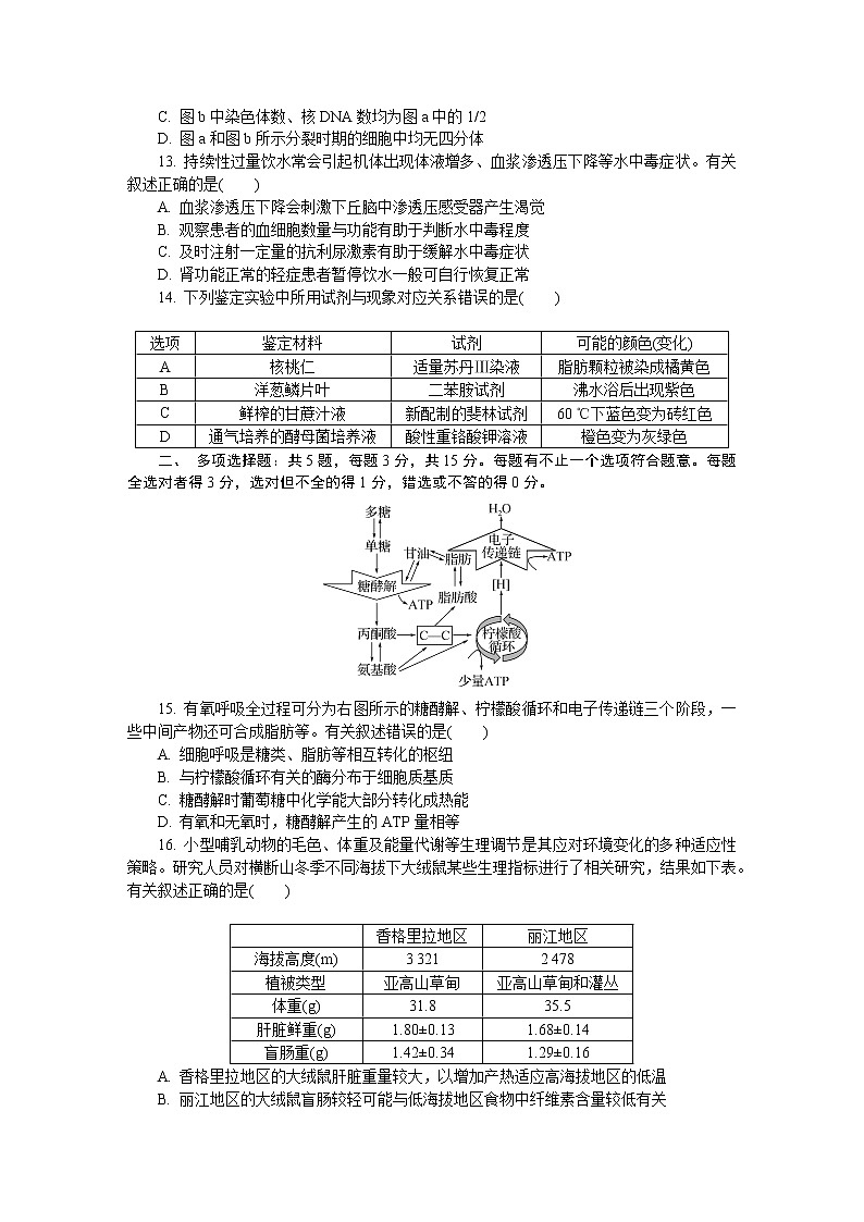 江苏省苏州市2022-2023学年高三生物下学期2月开学摸底考试试卷(Word版附答案)第3页