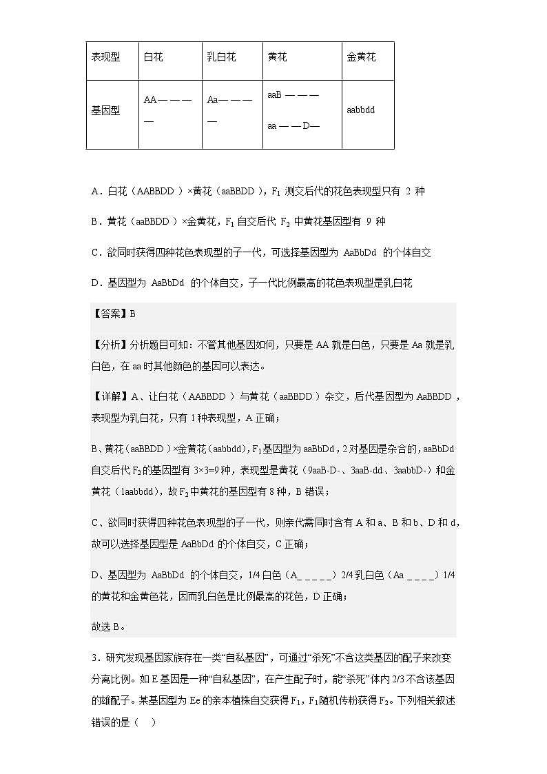 2021-2022学年湖北省襄阳市五中高一6月考试生物试题含解析02