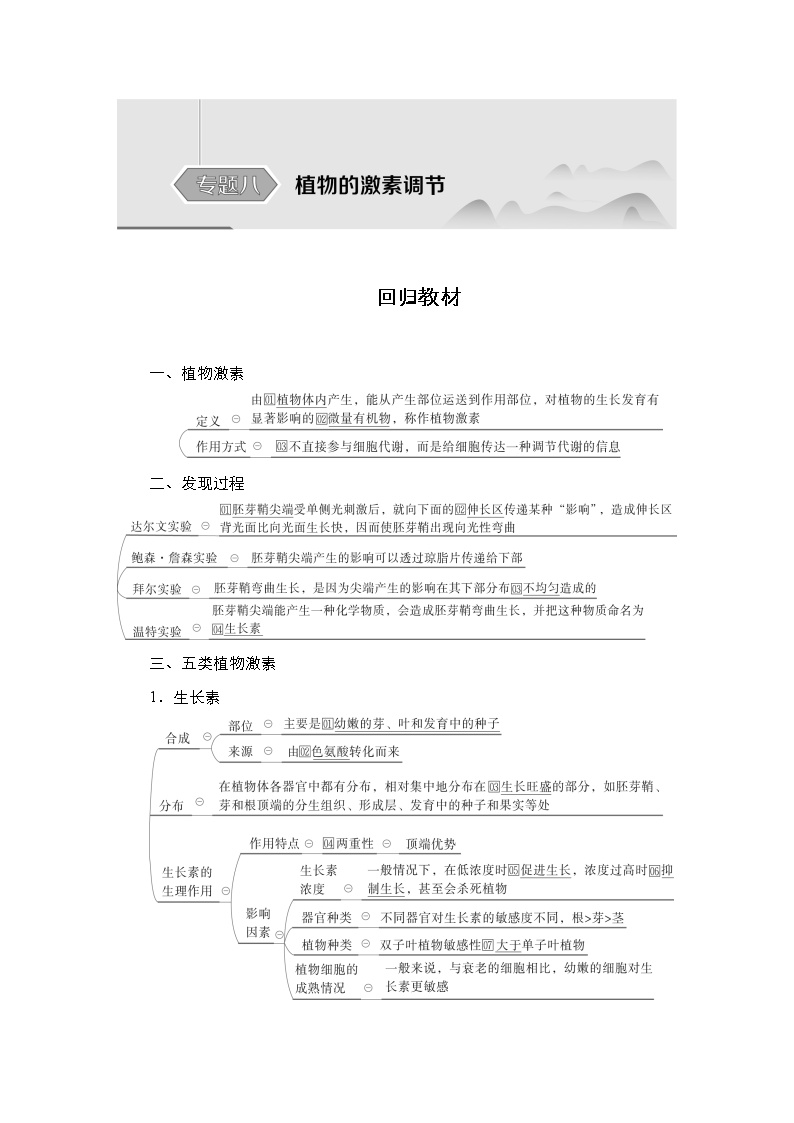 人教版高中生物选择性必修三回归教材植物的激素调节学案