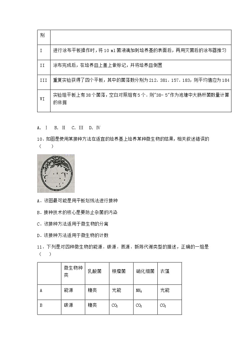 北师大版高中生物选择性必修3第五节发酵工程的应用课时作业含答案103