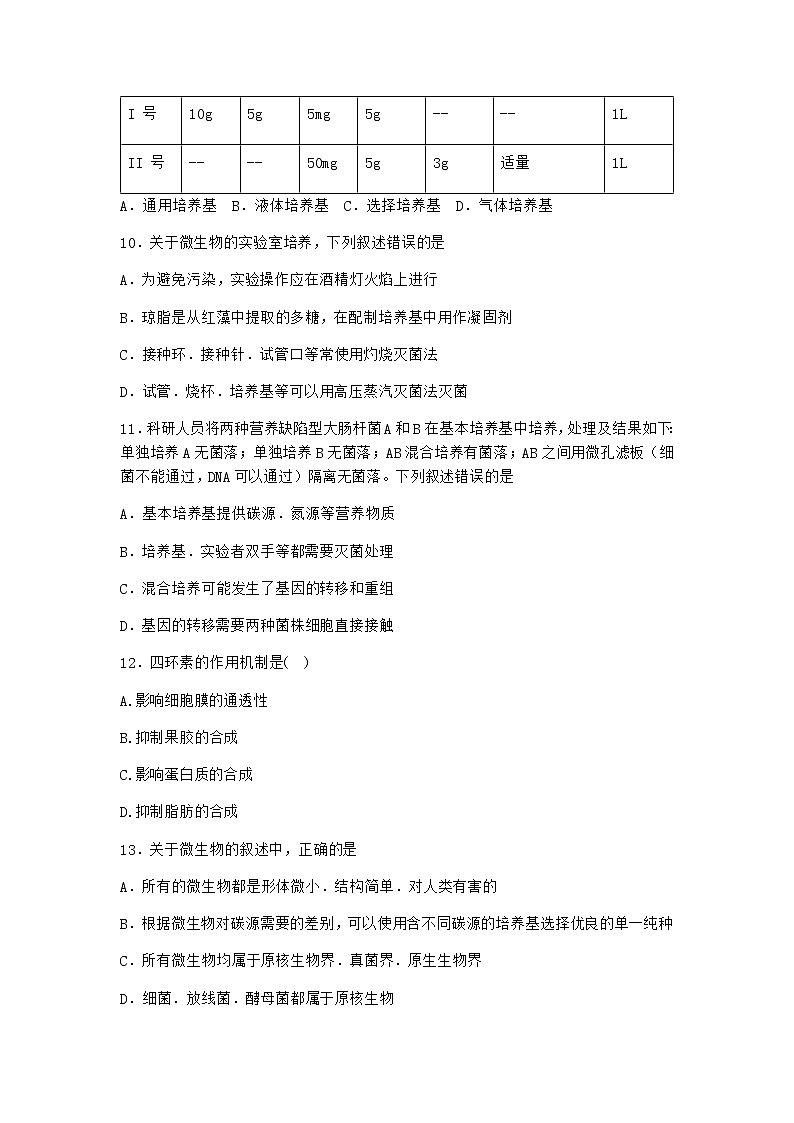 北师大版高中生物选择性必修3第四节发酵工程的过程与原理课时作业含答案203
