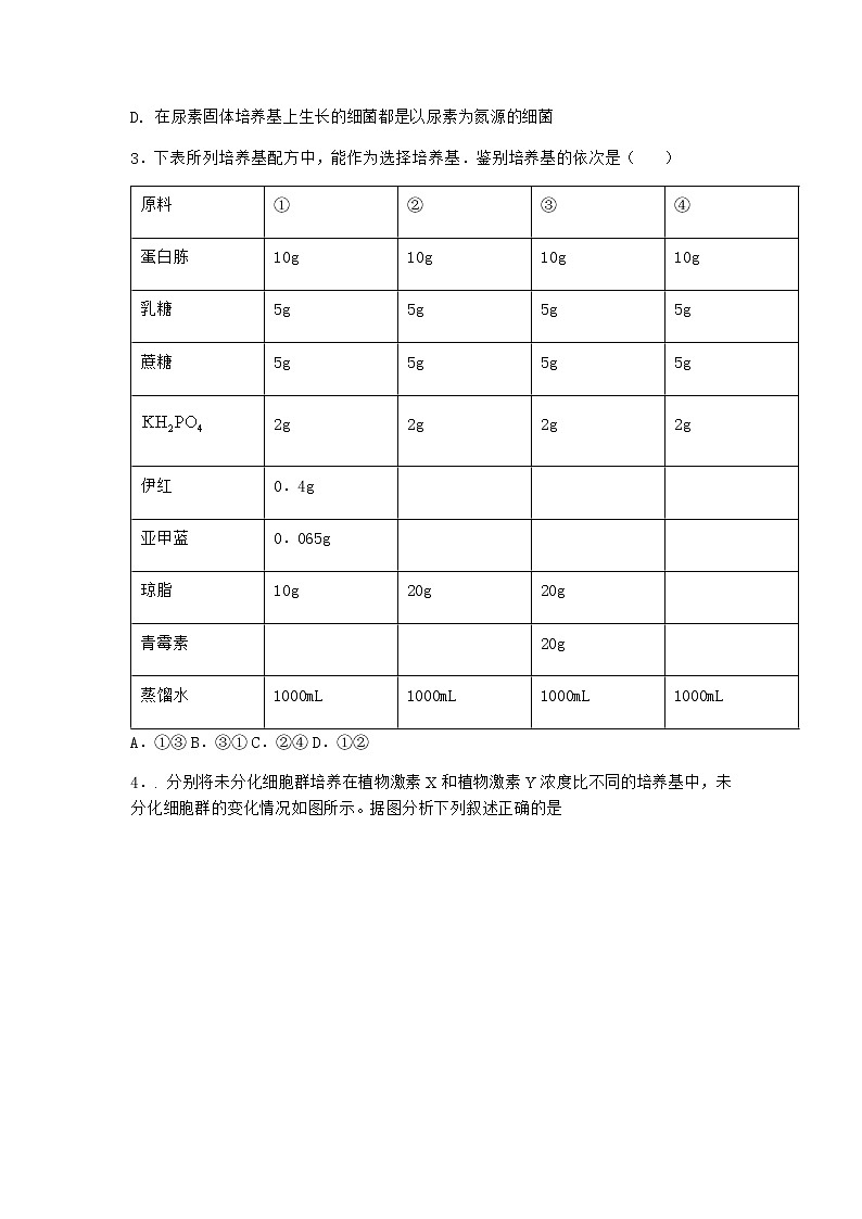 北师大版高中生物选择性必修3第三节传统发酵技术作业含答案2第2页