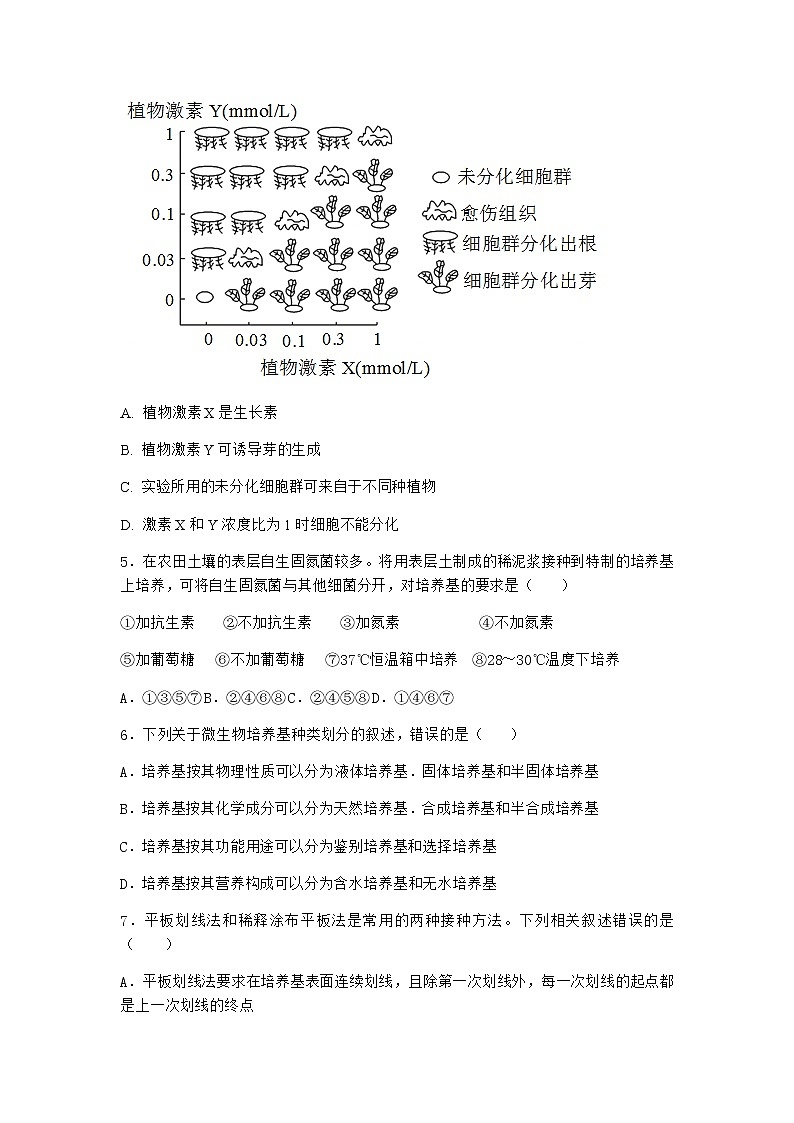 北师大版高中生物选择性必修3第三节传统发酵技术作业含答案2第3页
