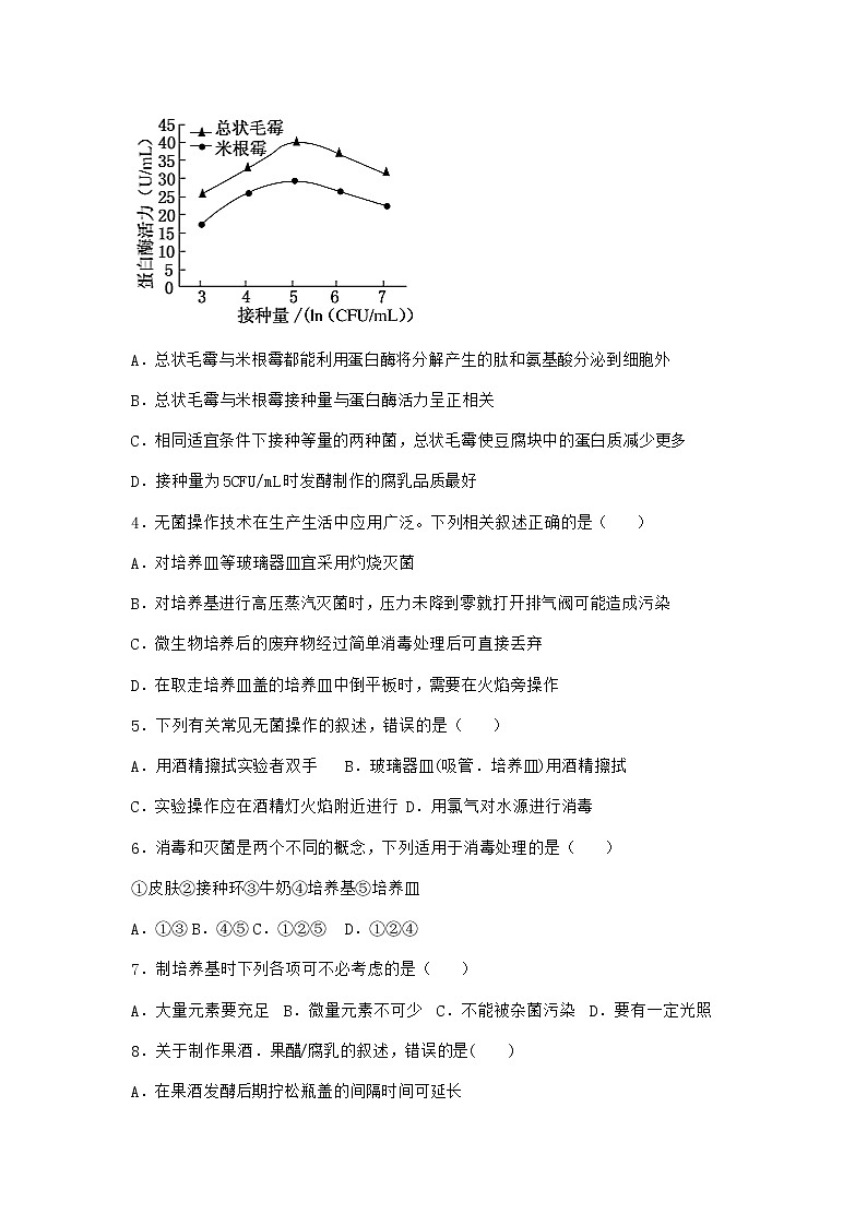 北师大版高中生物选择性必修3第五节发酵工程的应用作业含答案4第2页