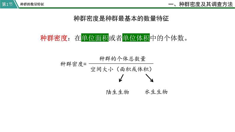 第1节 种群的数量特征课件PPT第8页