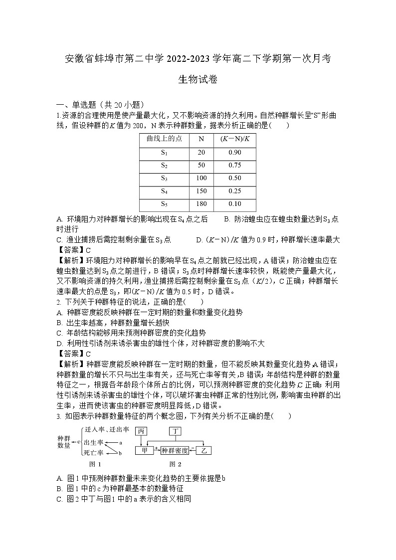 安徽省蚌埠市第二中学2022-2023学年高二生物下学期第一次月考试卷(Word版附解析)第1页