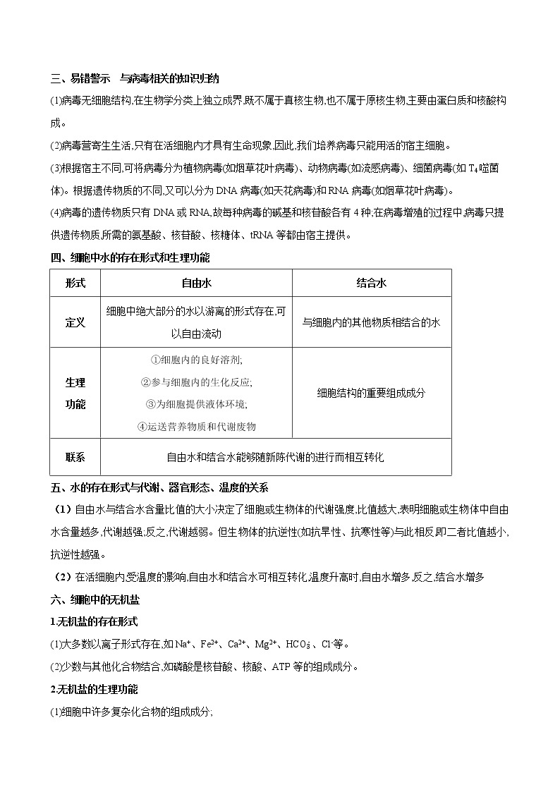 高中生物专题01 细胞的分子组成-备战2021年高考生物专题提分攻略（有答案）02