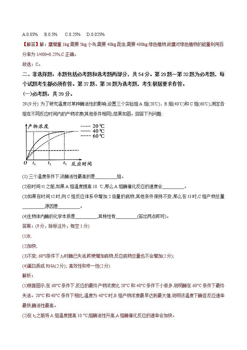 高中生物黄金卷01-【赢在高考•黄金20卷】备战2021高考生物全真模拟卷(新课标)(有答案)第3页