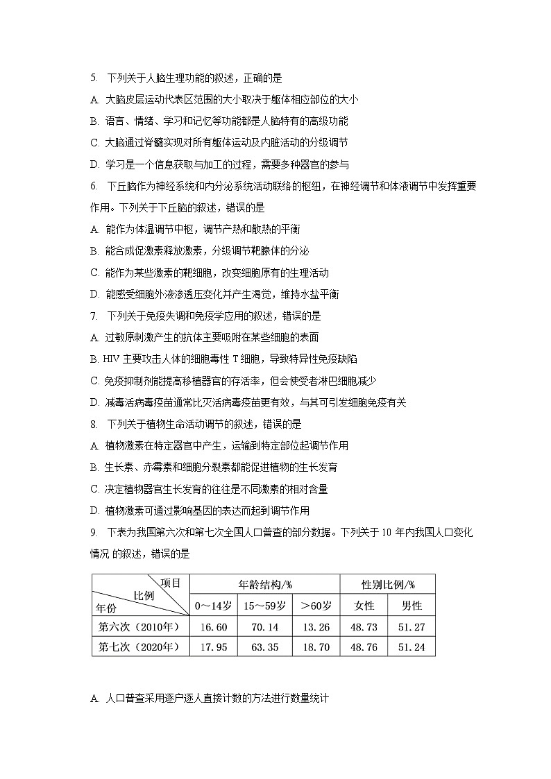 2023苏州高二上学期期末学业质量阳光指标调研试题生物含解析02
