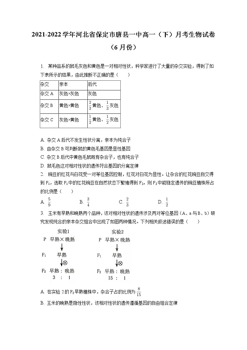 2021-2022学年河北省保定市唐县一中高一(下)月考生物试卷(6月份)(含答案解析)第1页