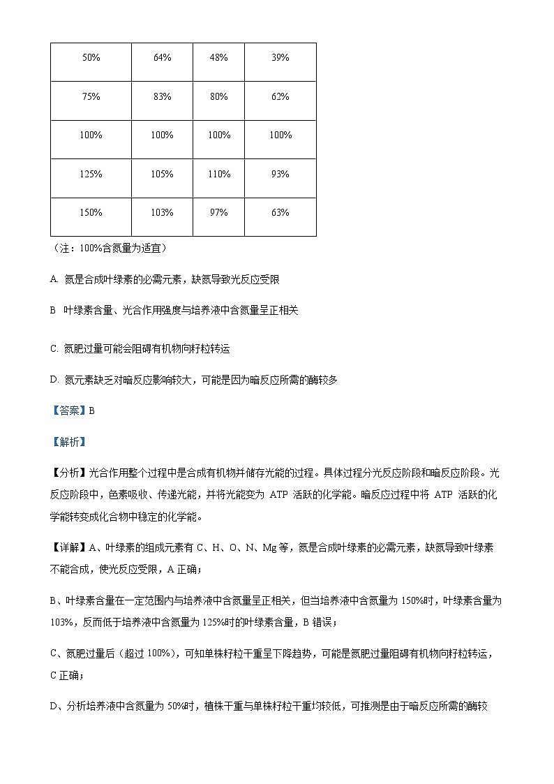 2022-2023学年湖北省部分地市州高三上学期元月期末联考生物试题含解析02
